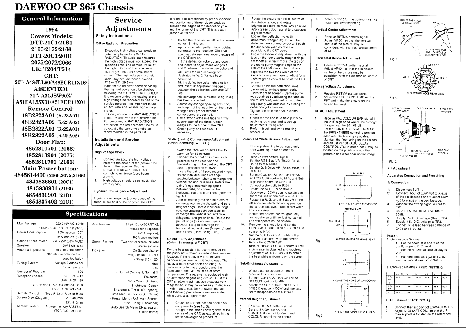 Daewoo cp-365 Service Manual