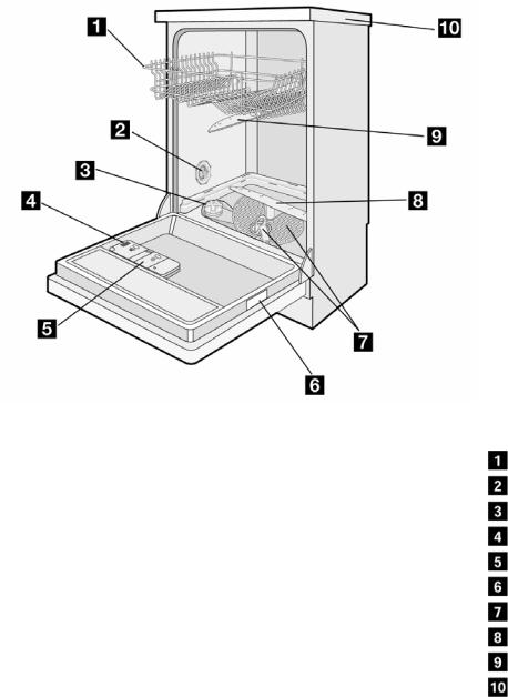 AEG ESF43010 User Manual