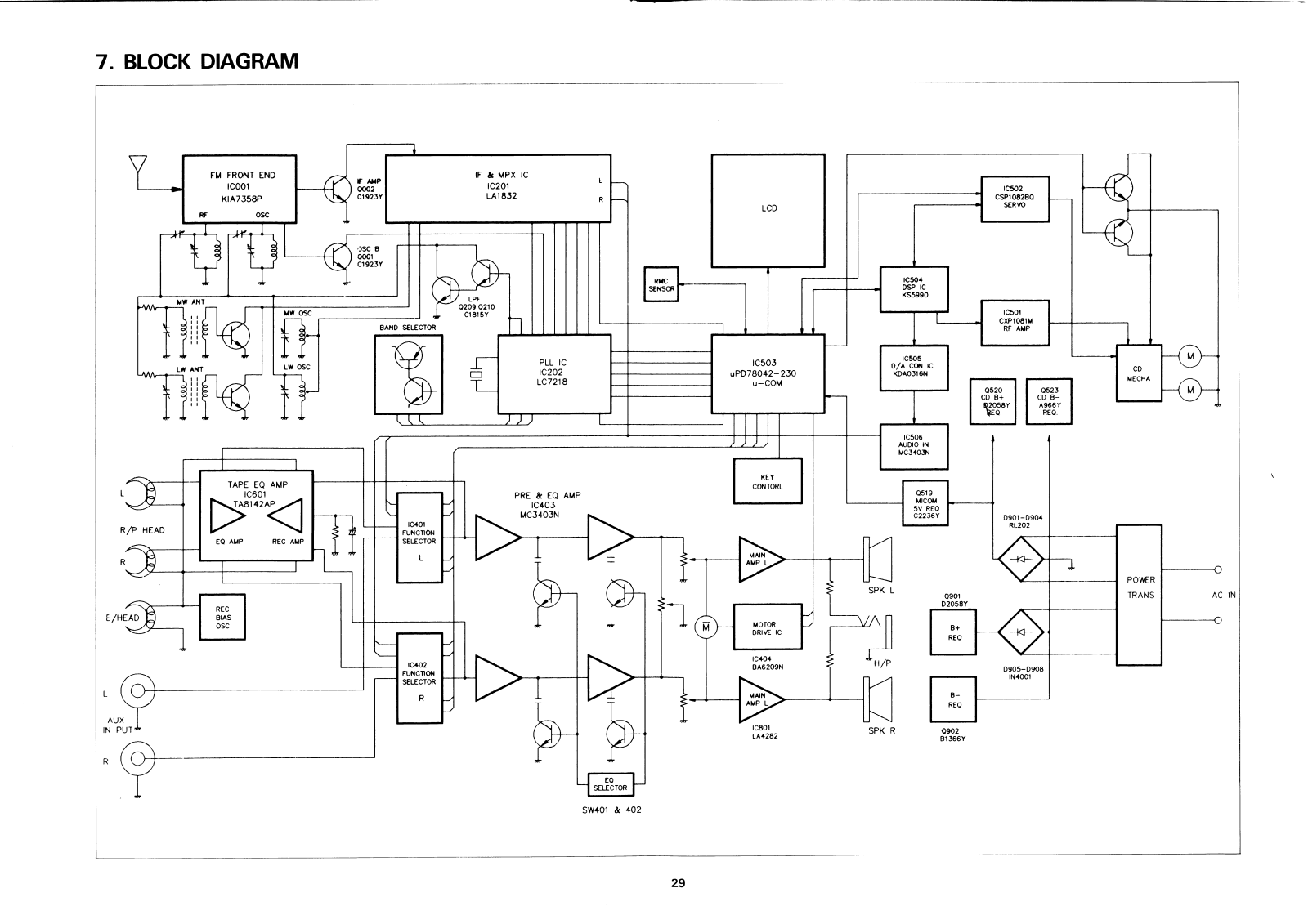 DAEWOO AMI 230 Schematic