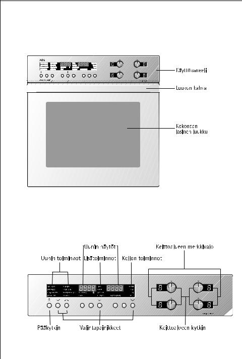 AEG COMPETENCE E8300-1 Manual