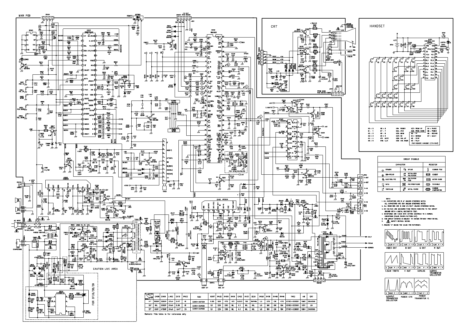 Erisson 21F1 UBM Schematics