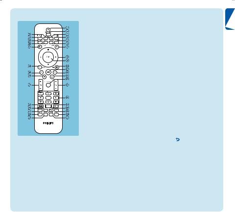 Philips NP2900 Quick Start Guide