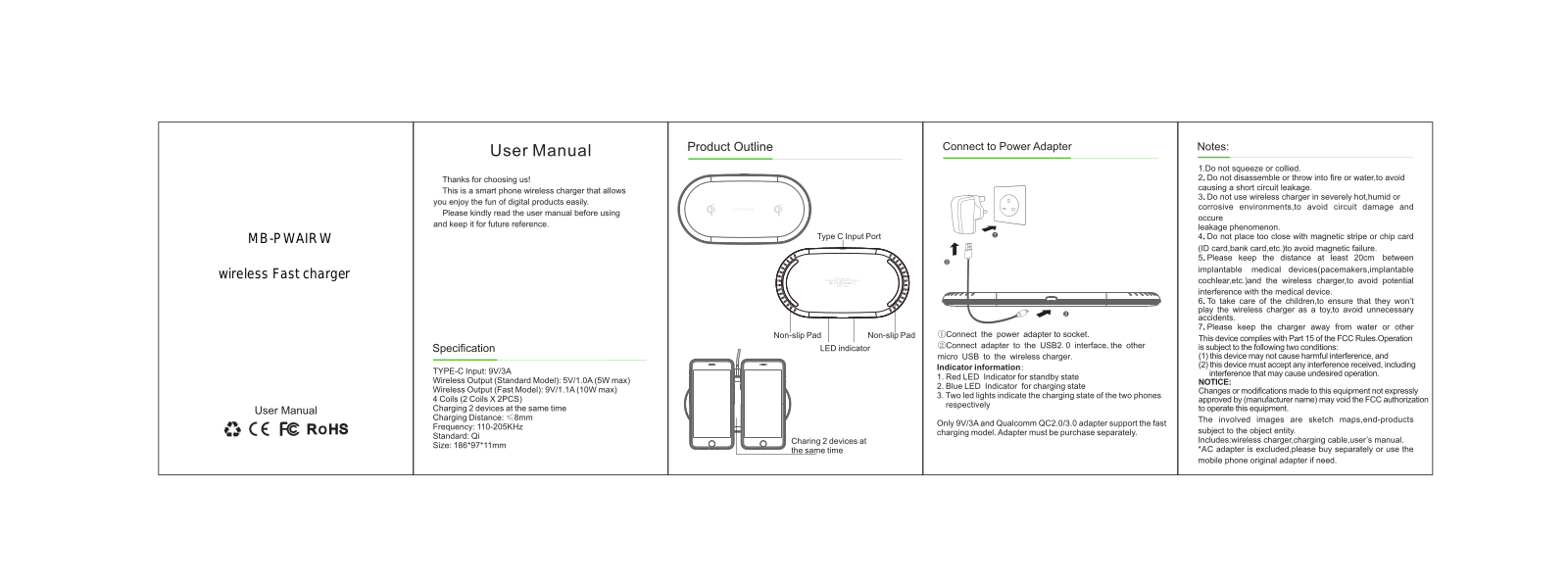 TURISPORT SL MBPWAIRW User Manual