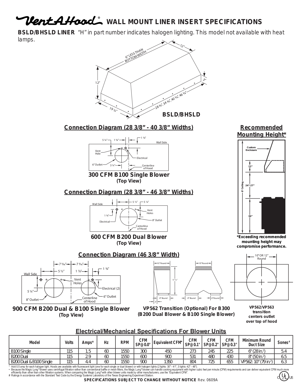 Vent-a-hood BH446PSLBSS Specsheet