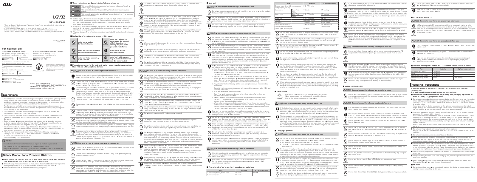 LG V32 Users manual
