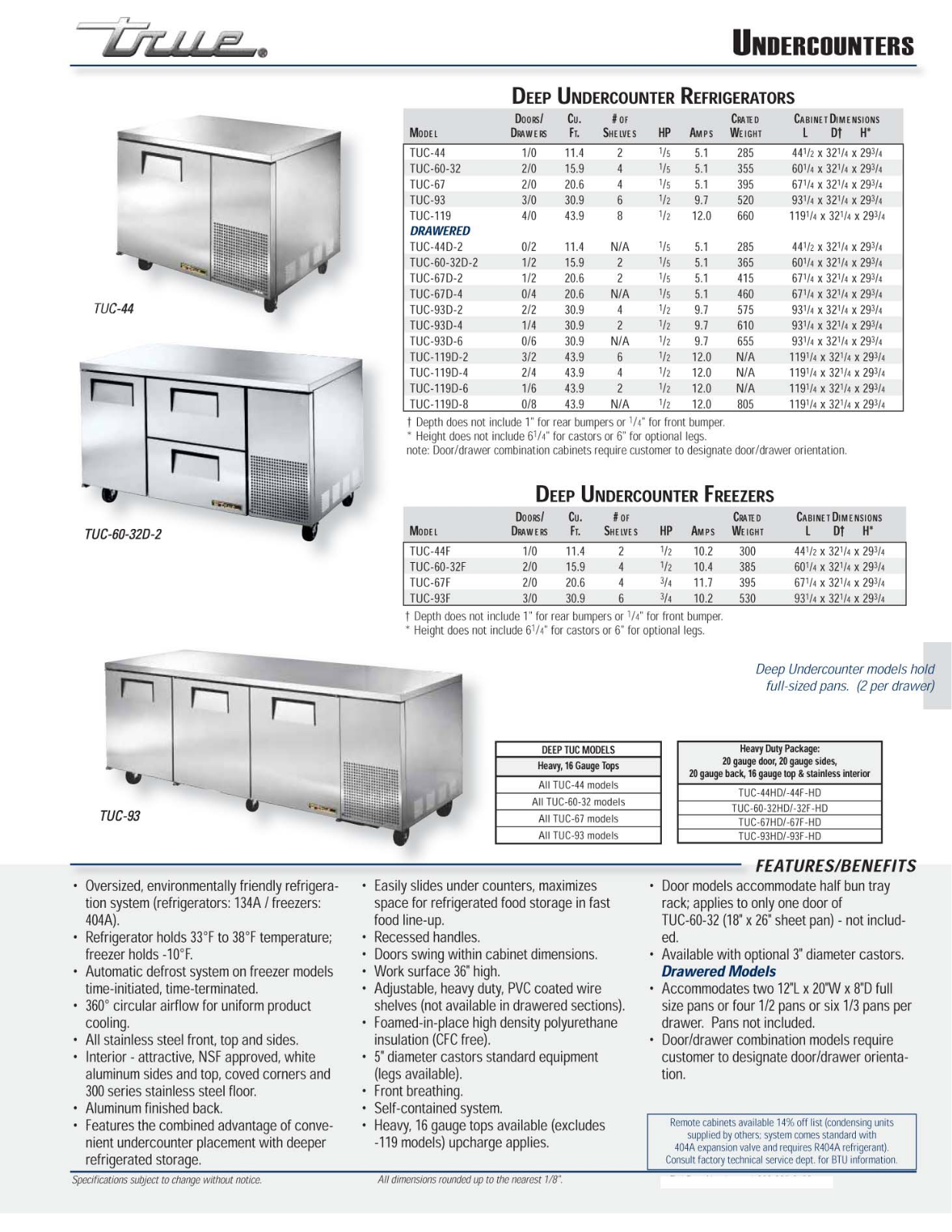 True TUC-119 User Manual