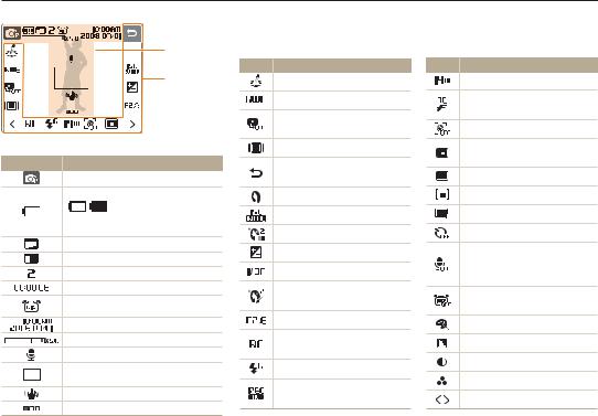 Samsung NV100HD User Manual