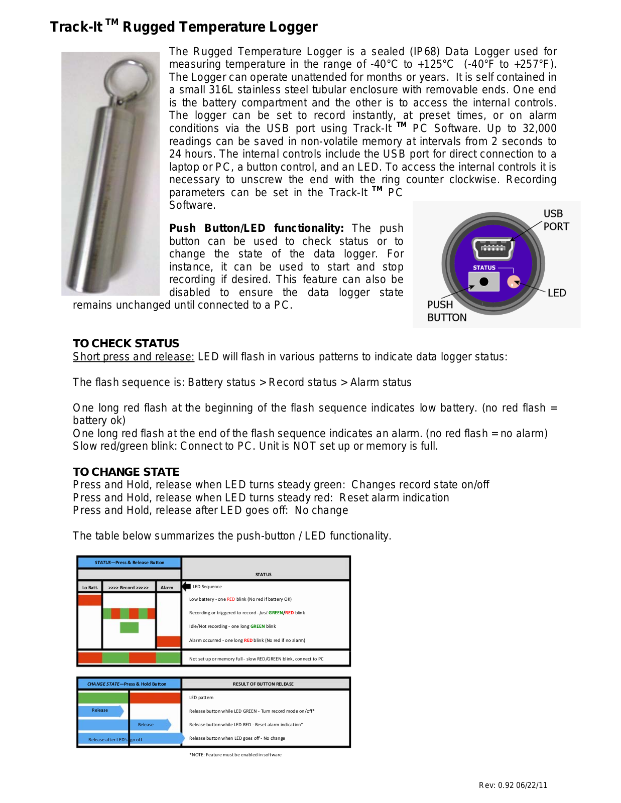 Monarch Instrument Rugged Temp User Manual