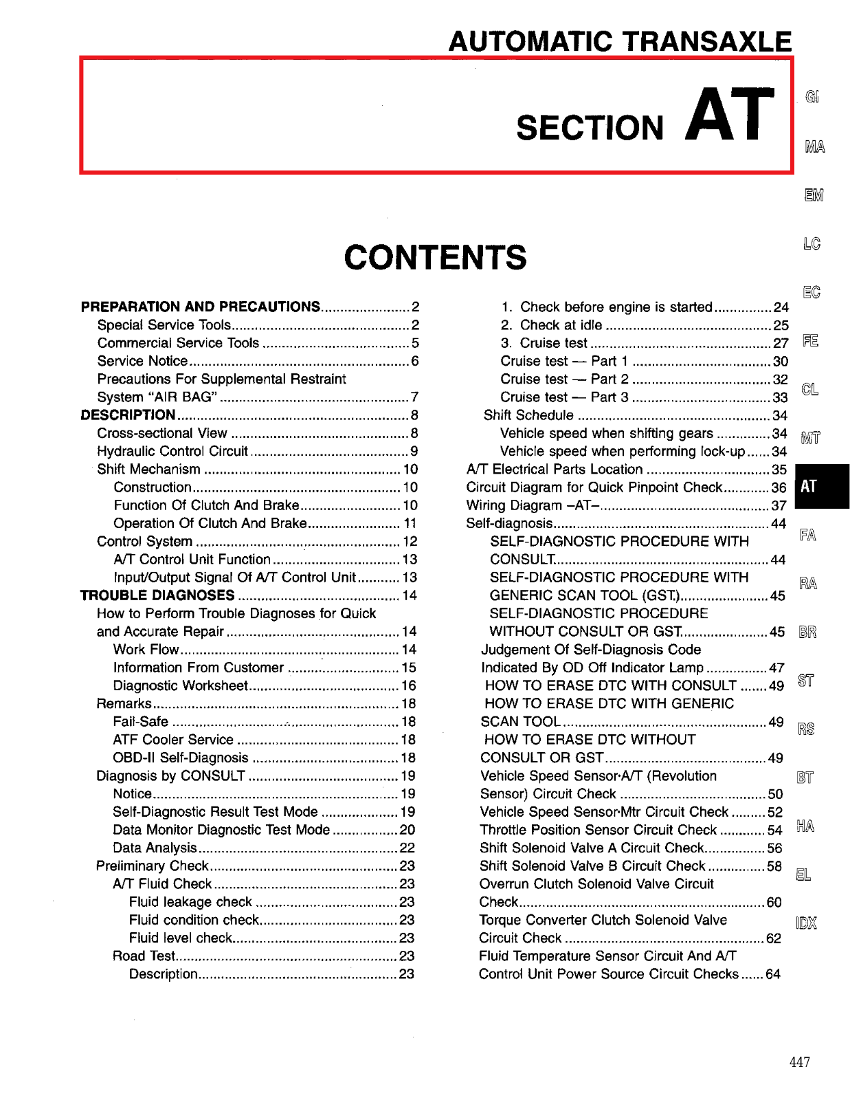 Nissan Altima Automatic Transmission  AT 1995 Owner's Manual