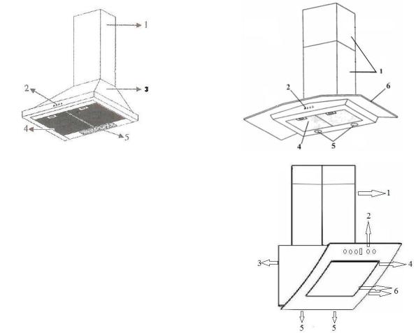 Candy CDM656B-07 User Manual