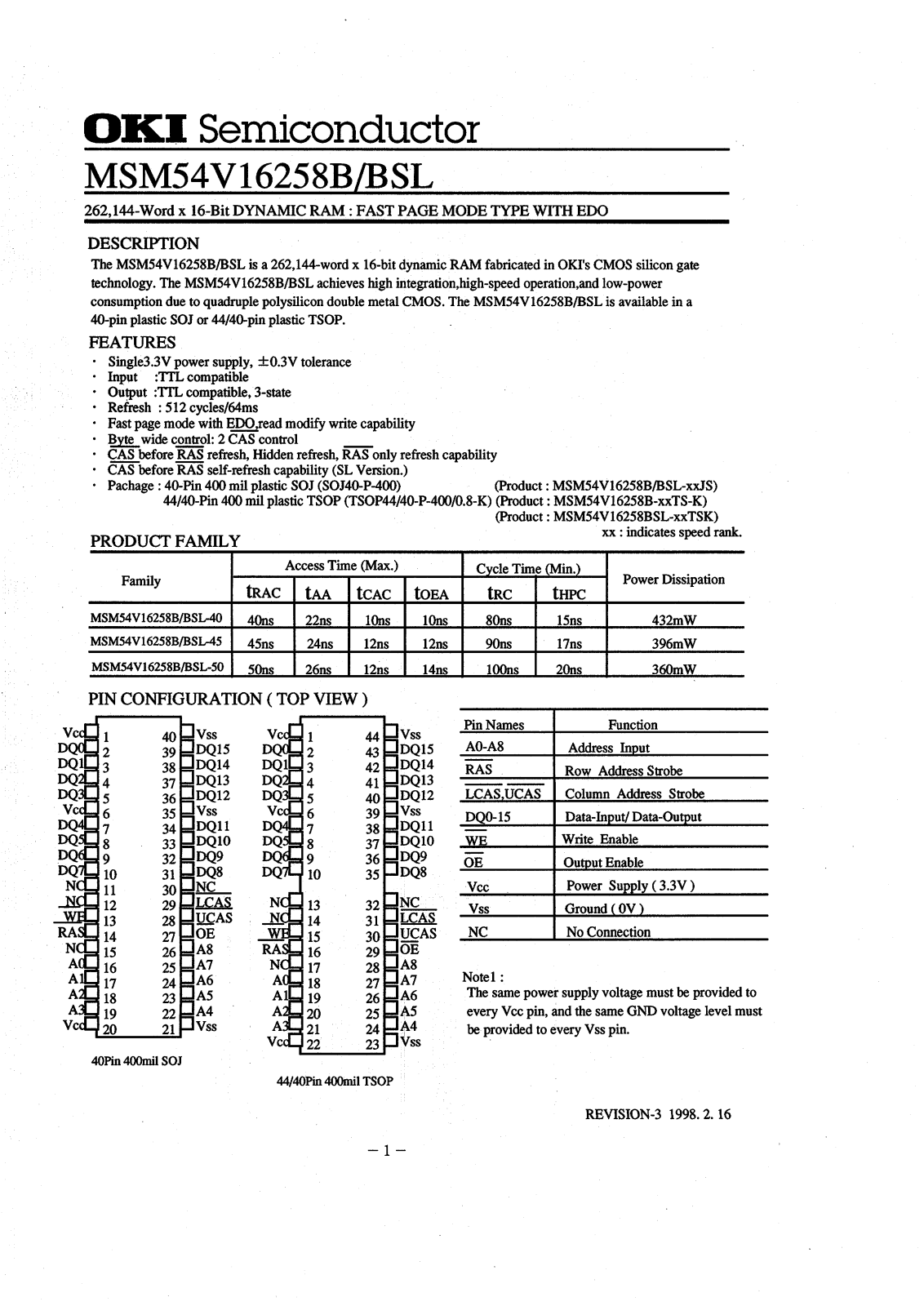 OKI MSM54V16258BSL-40JS, MSM54V16258BSL-40TSK, MSM54V16258BSL-45JS, MSM54V16258BSL-45TSK, MSM54V16258B-40TS-K Datasheet