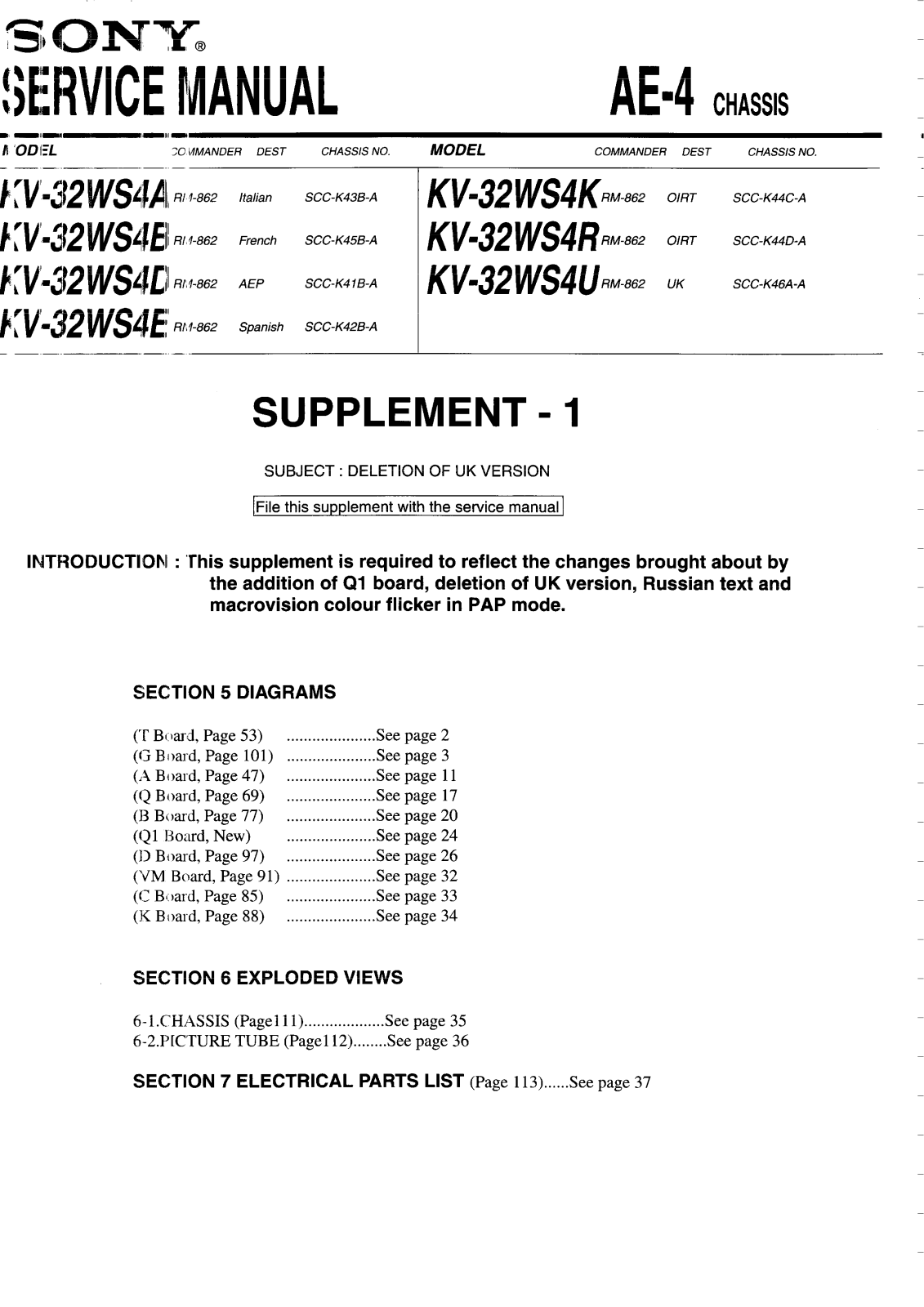 Sony KV-25X3A, KV-25X3B, KV-25X3D, KV-25X3E SERVICE MANUAL 5