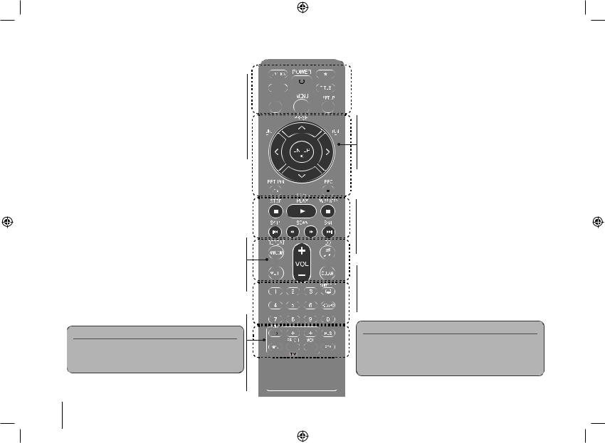 LG XB14 User Manual