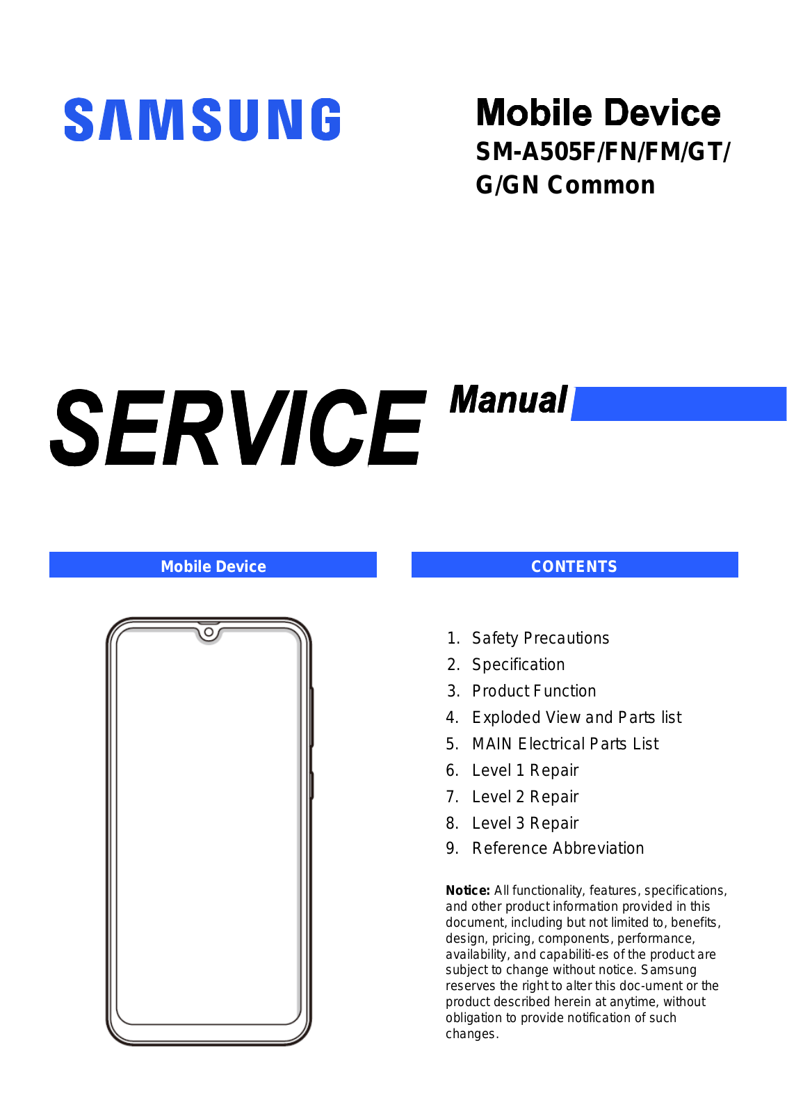 Samsung SM-A505F Schematics