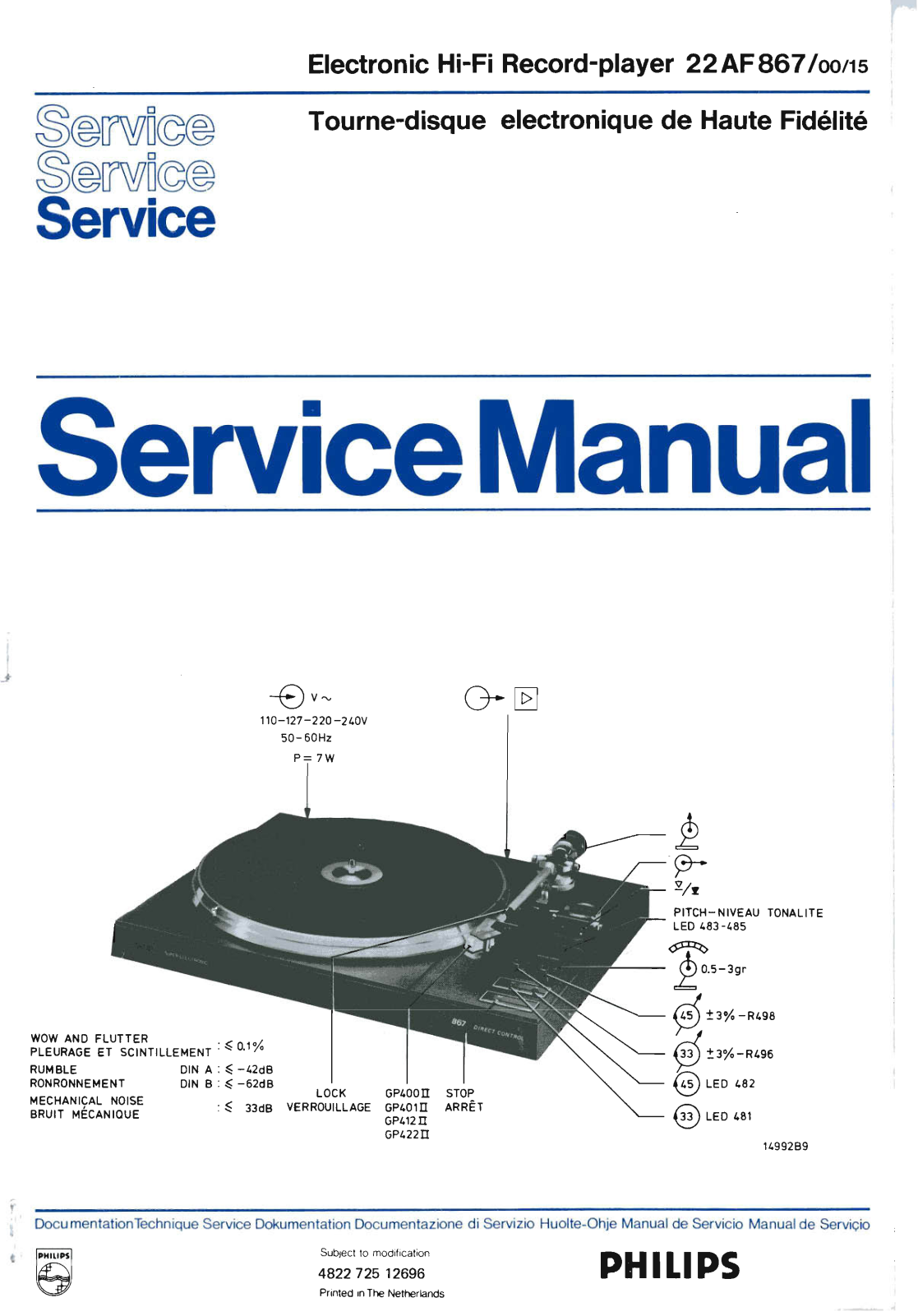 Philips AF-867 Service Manual