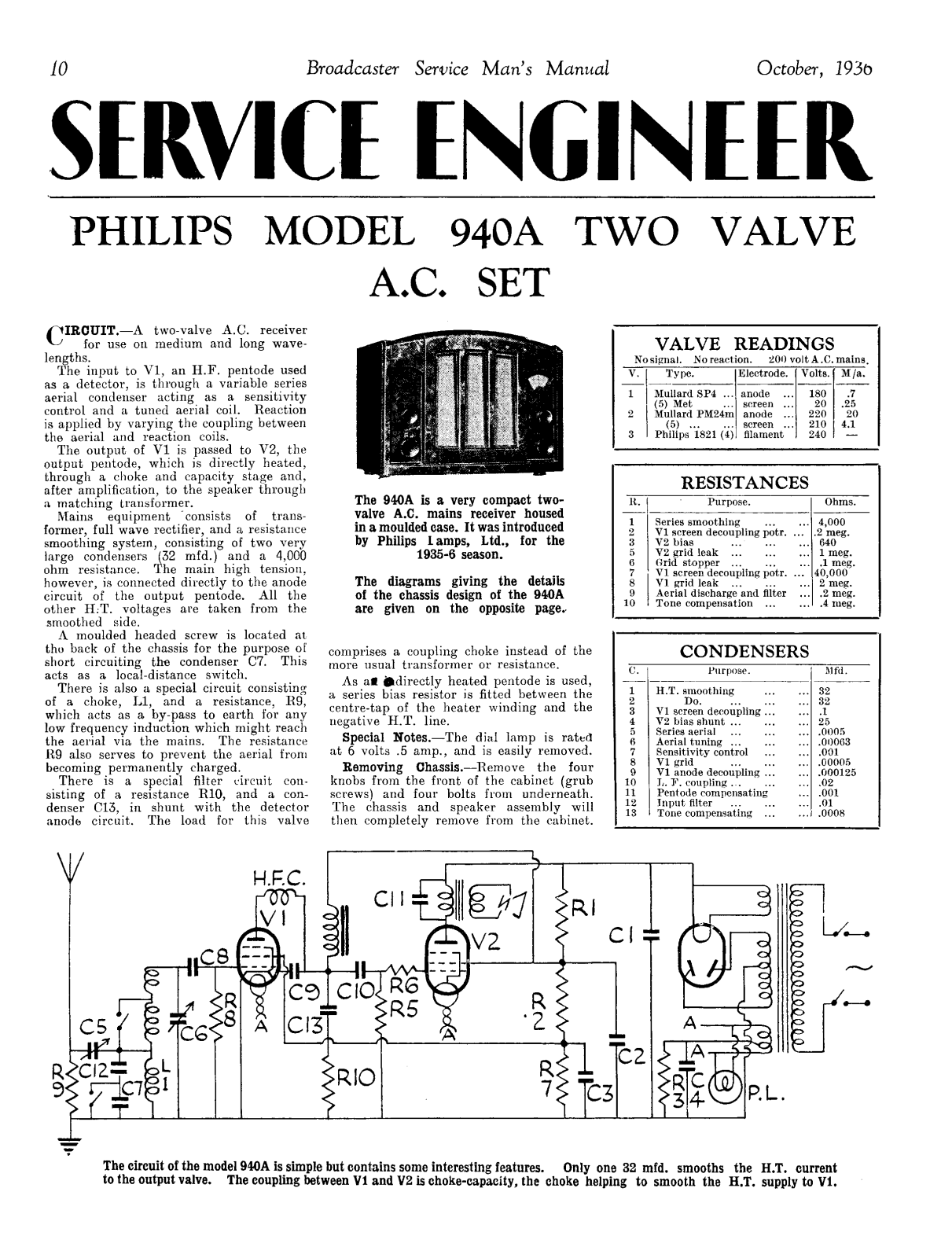 Philips 940-A Service Manual