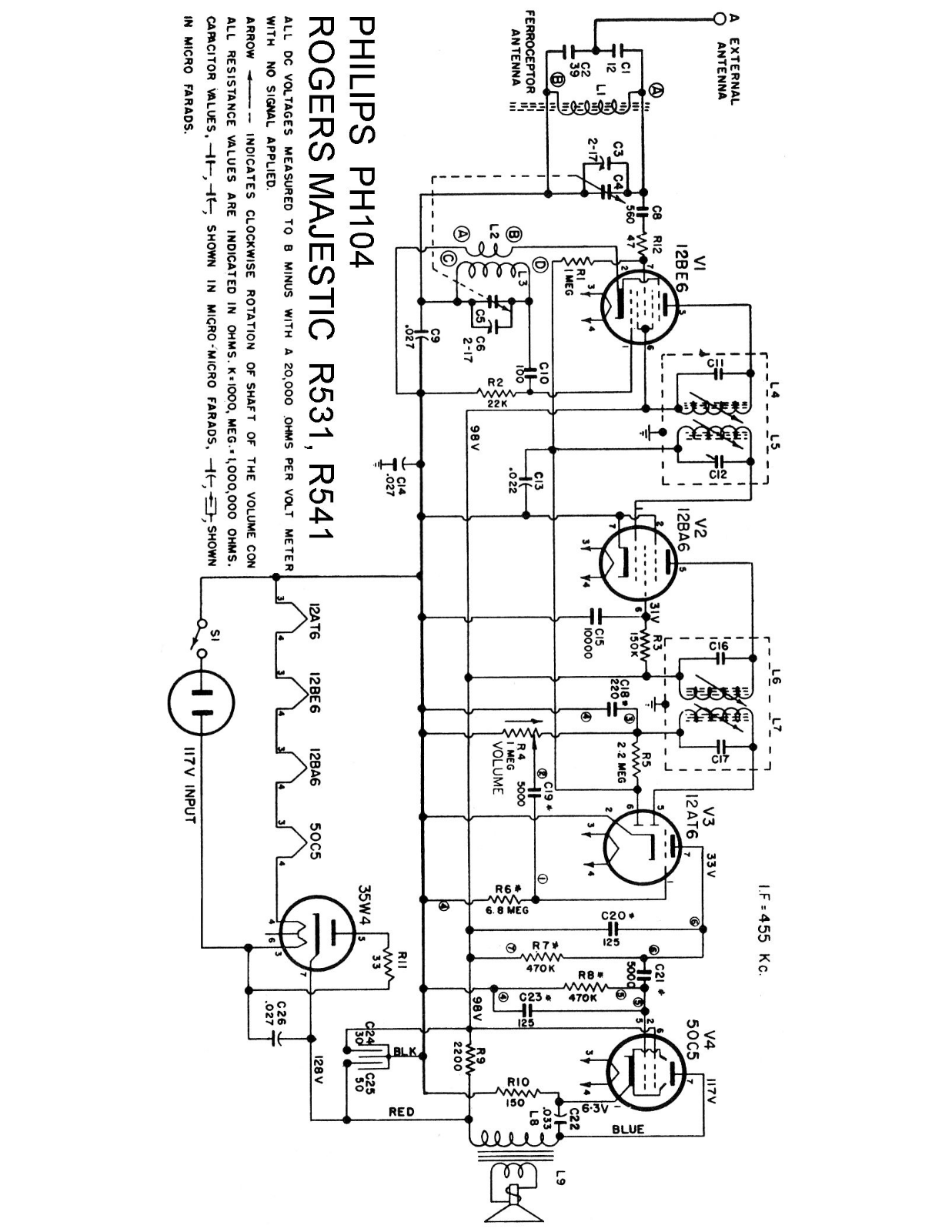 Philips PH104 SERVICE MANUAL - ManualMachine.com