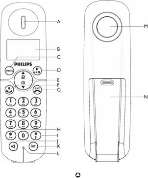 Philips DCTG240 User Manual