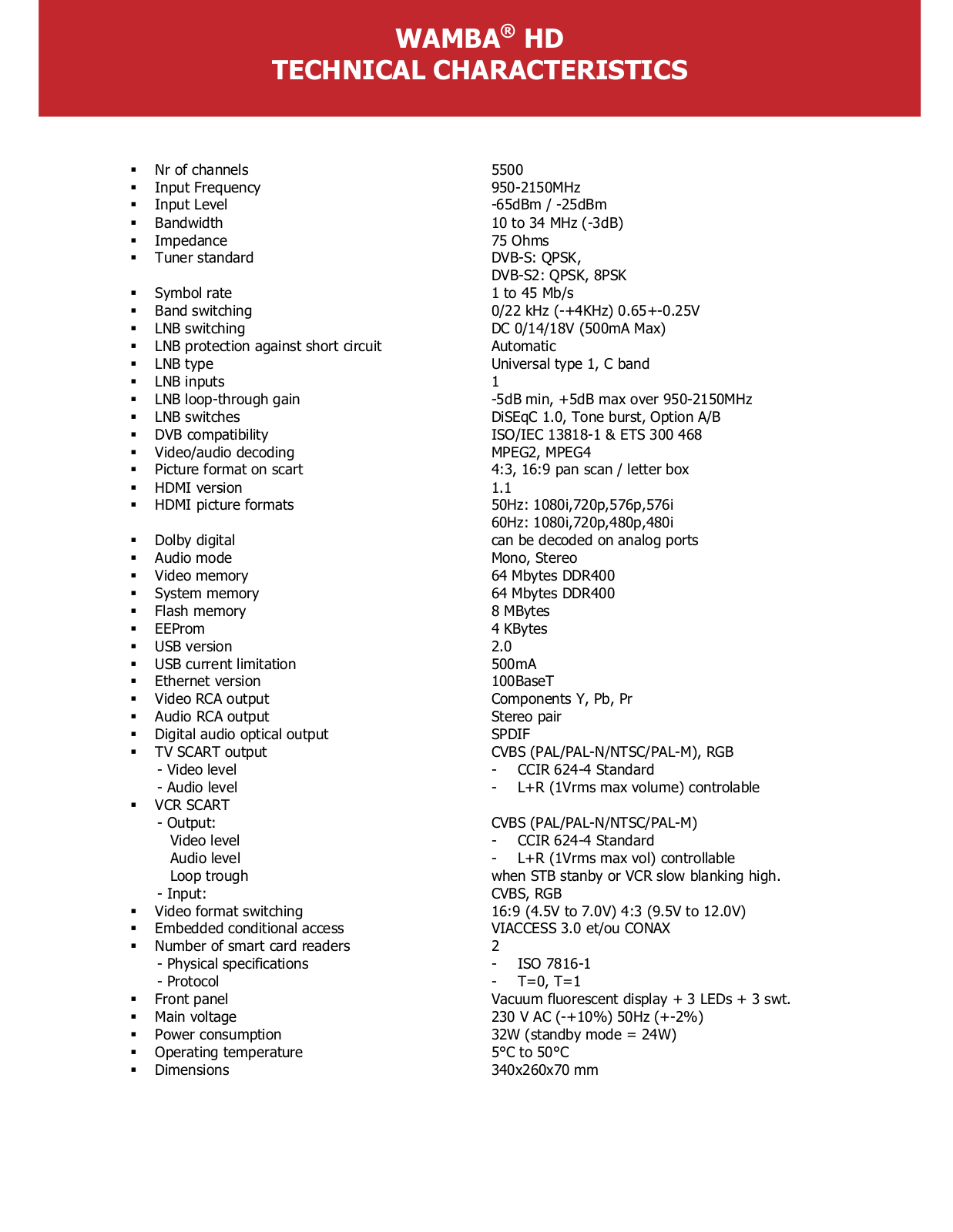 Aston WAMBA HD User Manual