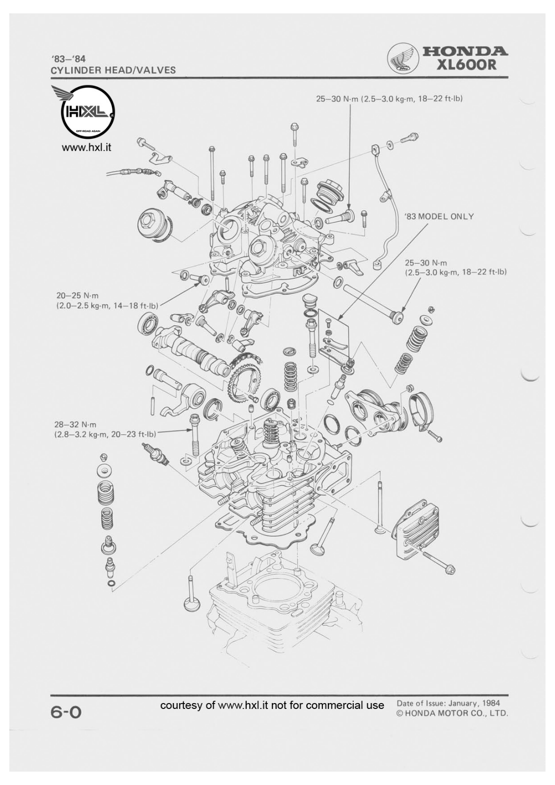 Honda XL600R Service Manual part 06