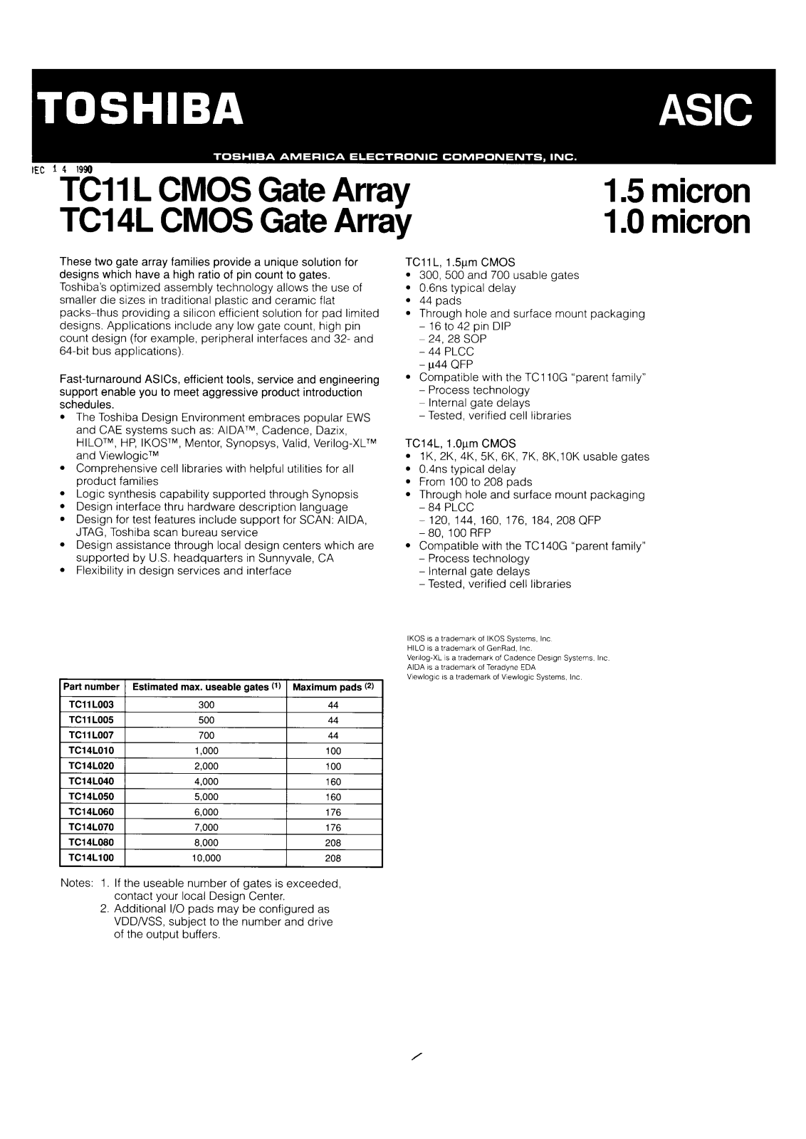 Toshiba TC14L040, TC11L005 Datasheet