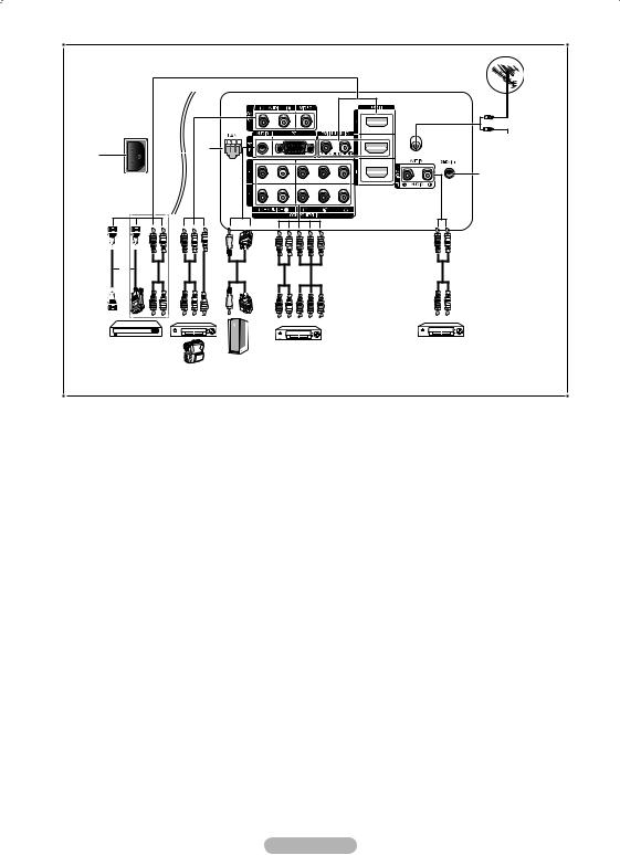 Samsung PS63A750 User Manual