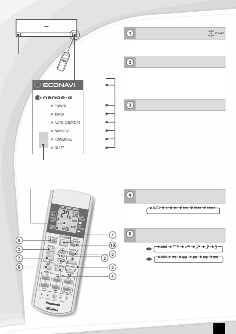 Panasonic CS-E15NKE-3, CU-E15NKE-3, CS-XE15NKE-3 User Manual