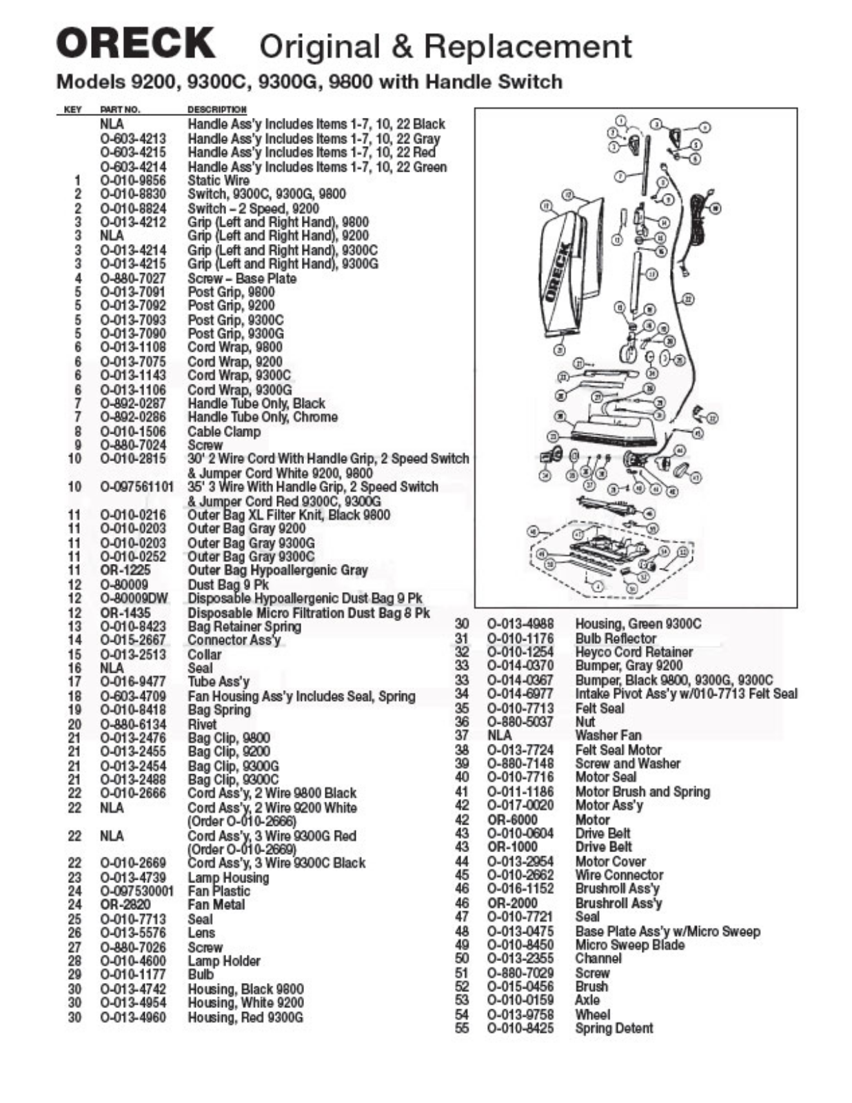 Oreck 9800 Owner's Manual