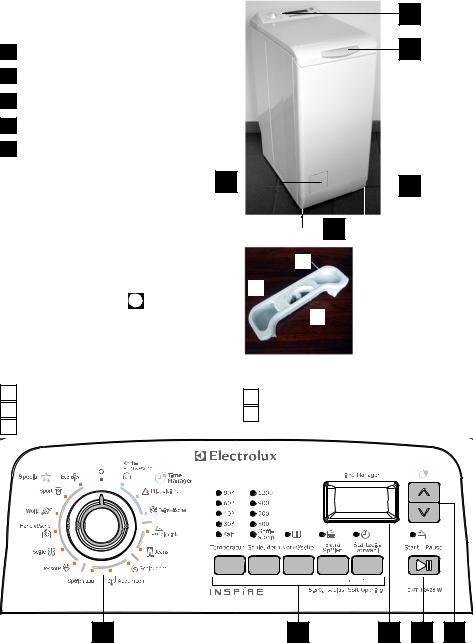 AEG EWT12428W User Manual