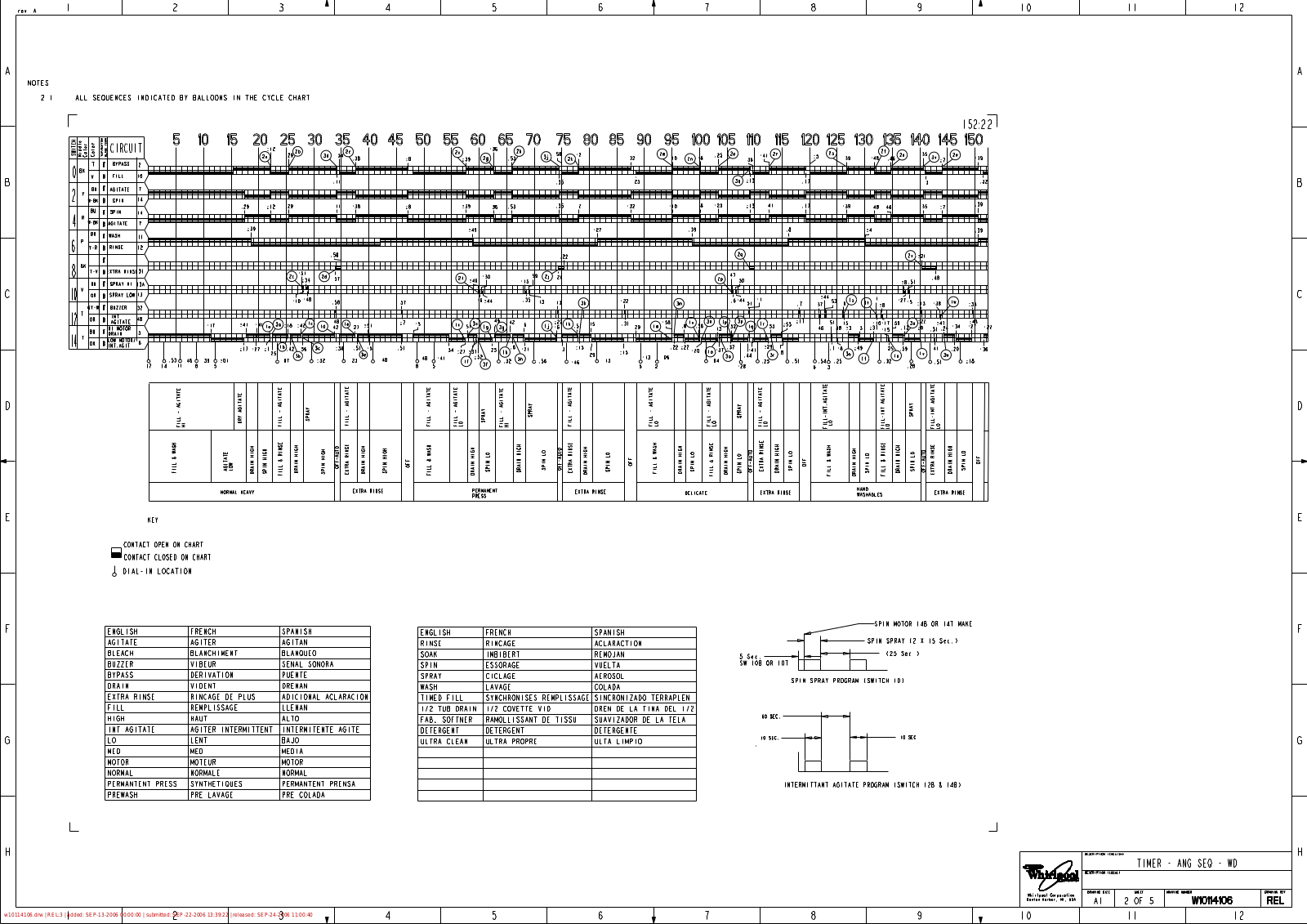 Maytag 2DMTW5705TW1 Parts Diagram