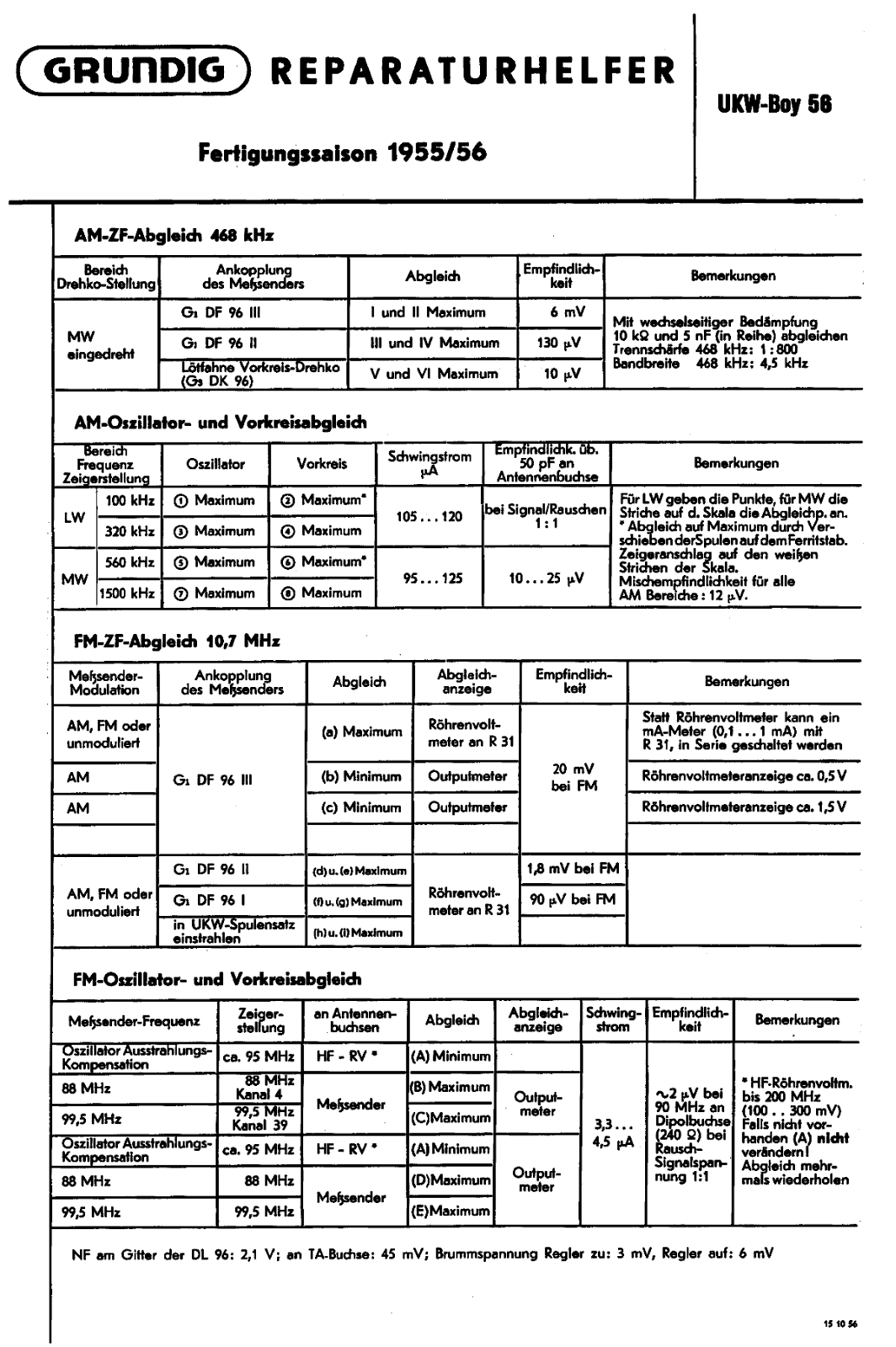 Grundig UKW-Boy-56 Service Manual