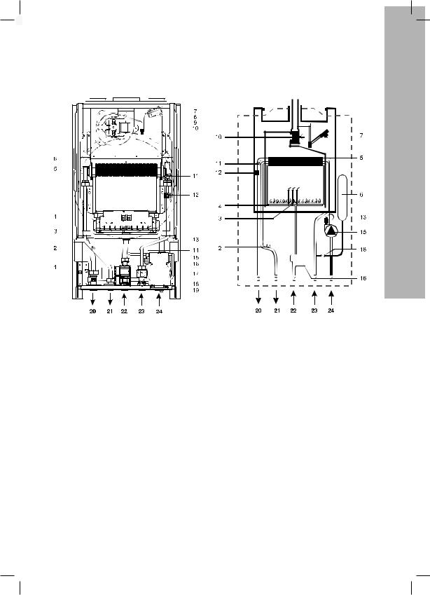 Electrolux Basic Space 11 Fi, Basic Space 18 Fi, Basic Space 24 Fi, Basic Space 24 i User Manual