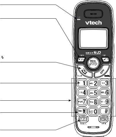 VTech CS6114 User Manual