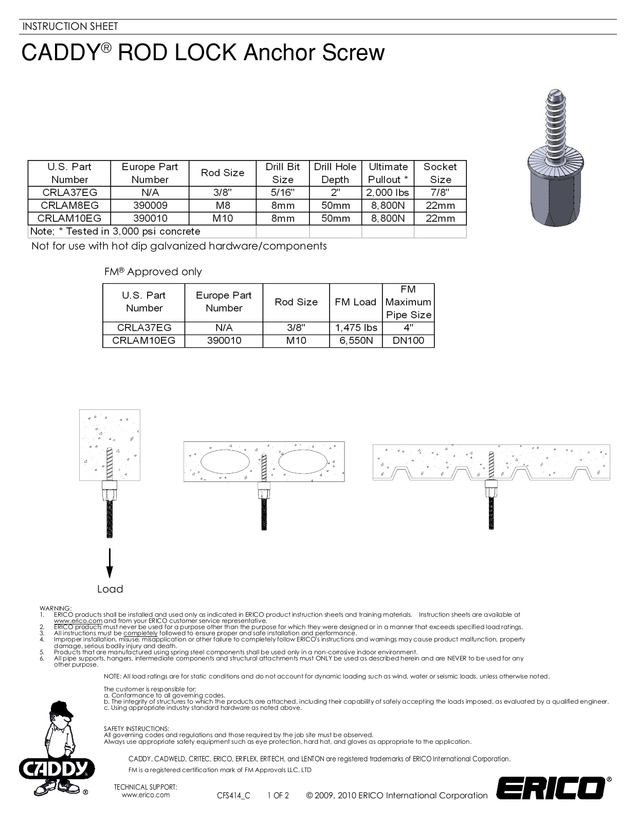 ERICO CADDY ROD LOCK Anchor Screw User Manual