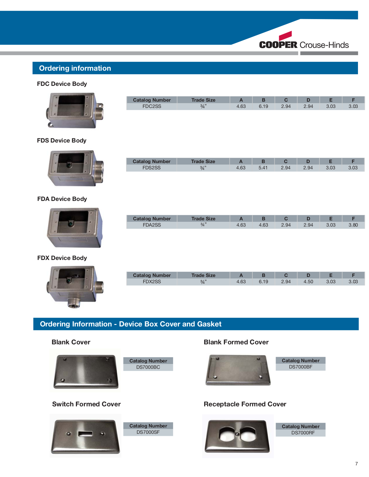 Crouse Hinds Device Box Cover and Gasket Ordering Information