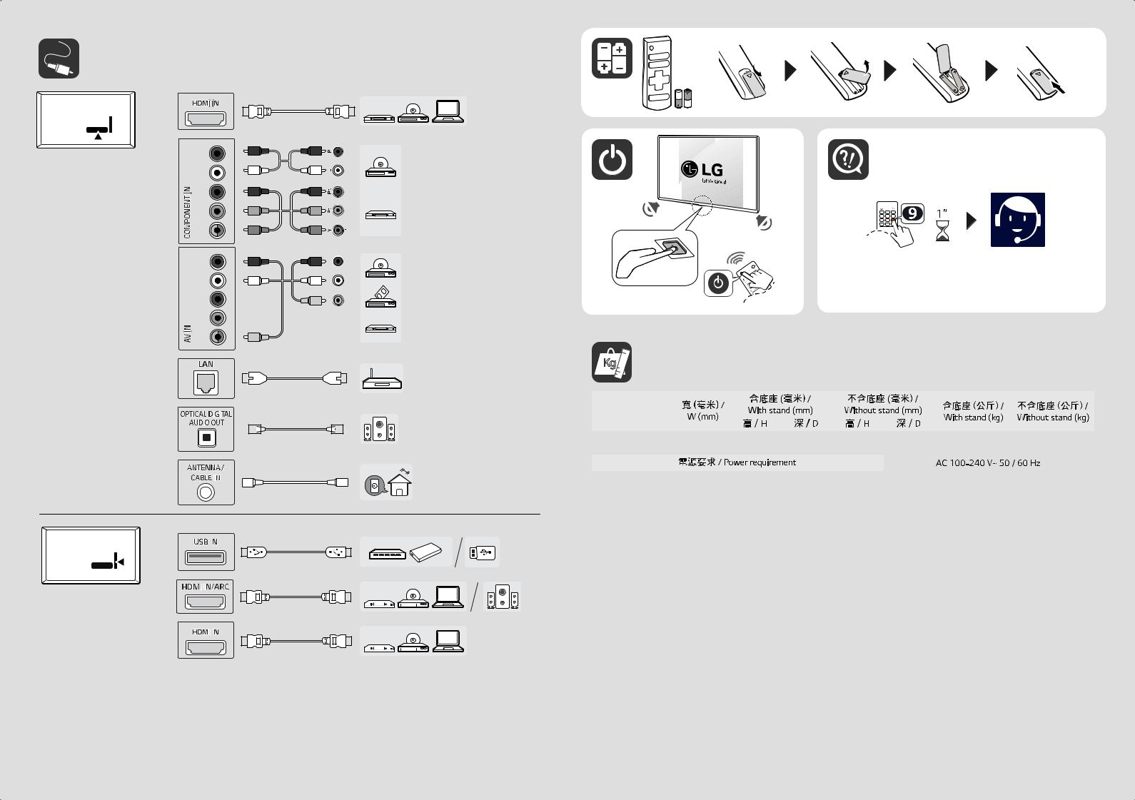 LG 43LM6300PCB Quick Setup Guide