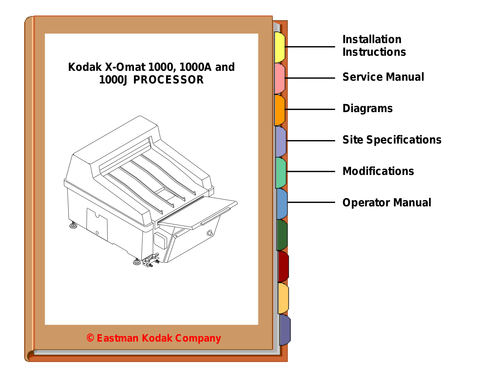 Kodak X-Omat 1000 Service Manual