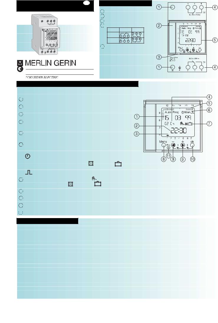 MERLIN GERIN IHP User Manual