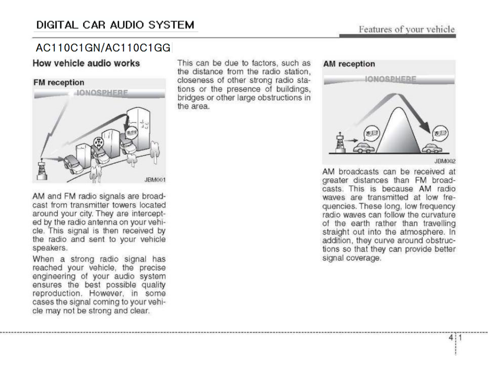 HYUNDAI MOBIS AC110C1GN User Manual