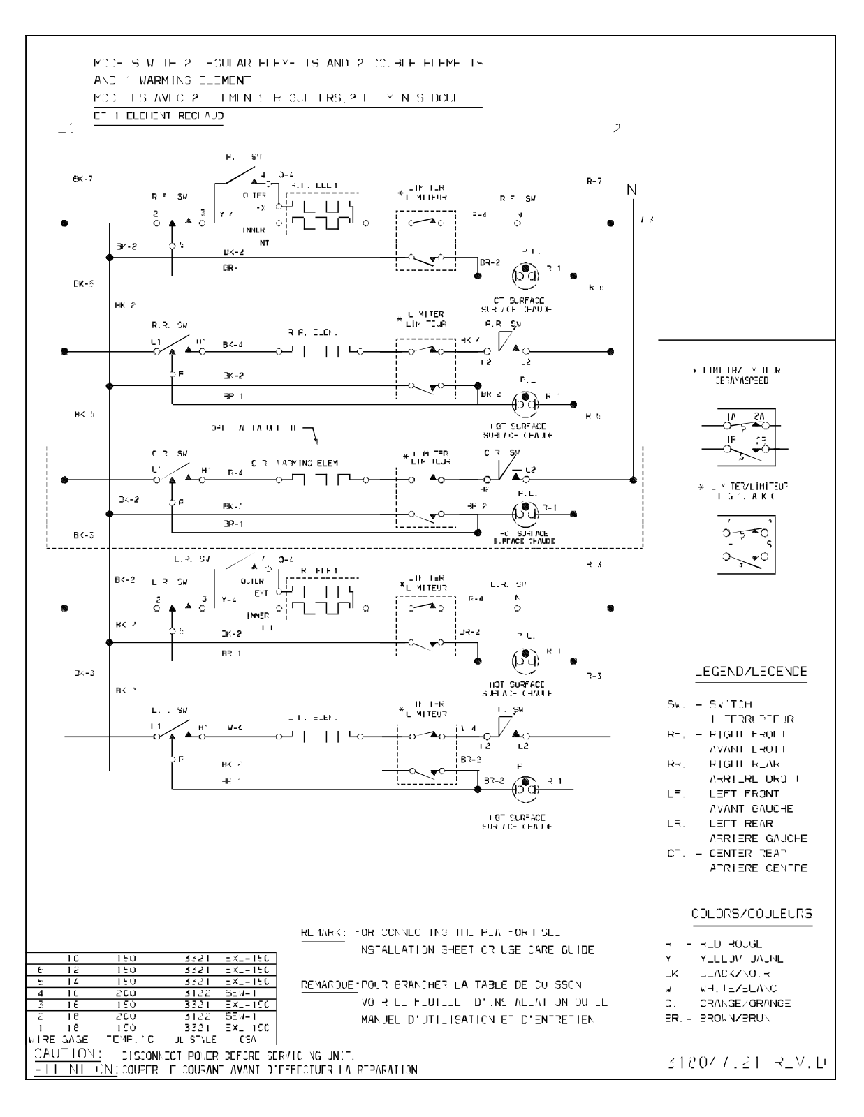 Frigidaire FEC6X8XHSA Supplementary Guide