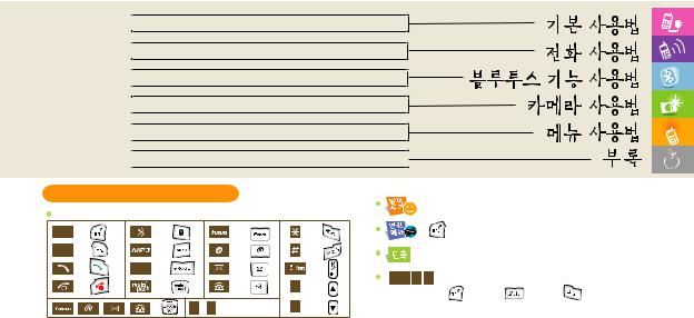 Samsung SPH-V7400 User Manual