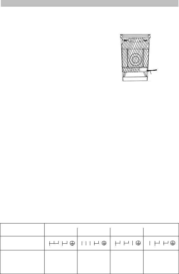 Zanussi ZCE5600 User Manual