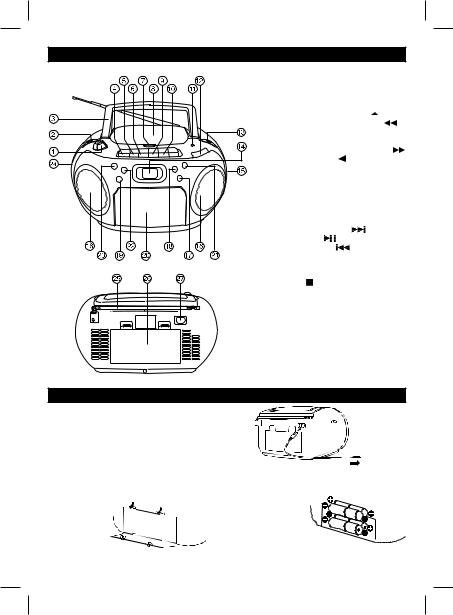 Lenco SCD-42 User manual