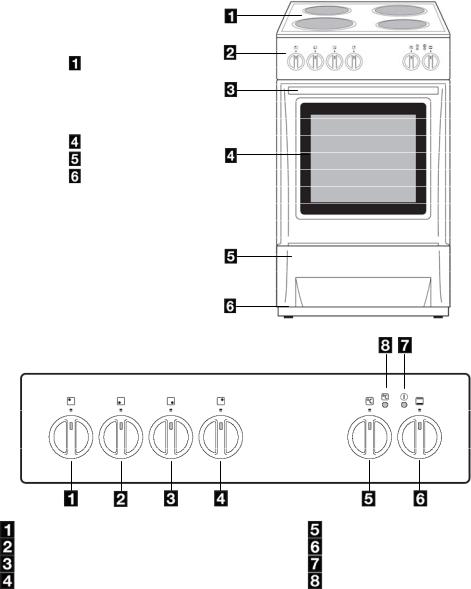 Aeg FEH50P2100 User Manual