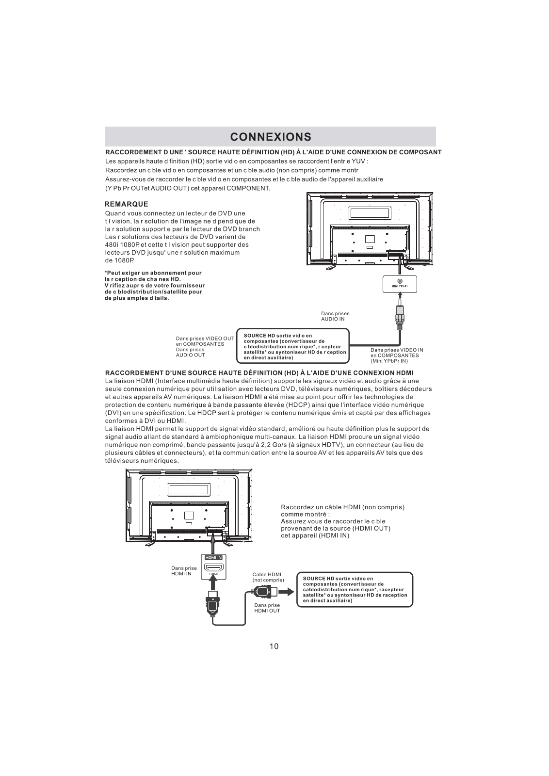 Qiyue Optronics RWBXXX65XXX User Manual