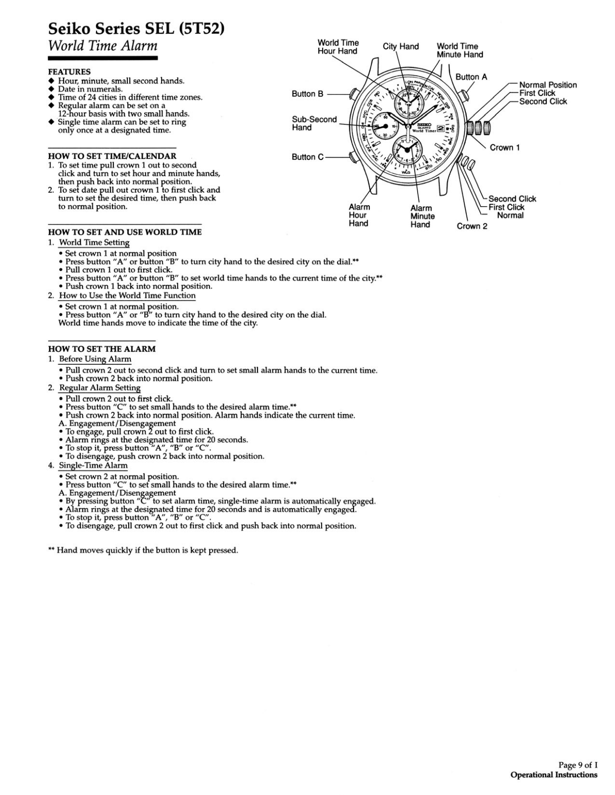 Seiko SEL User Manual