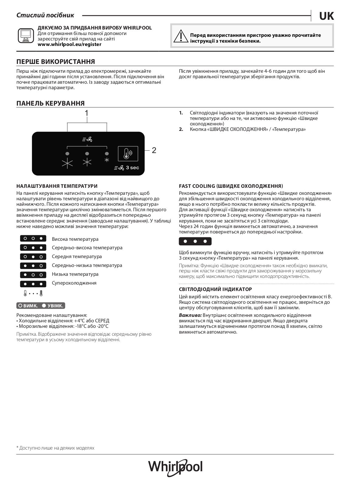 WHIRLPOOL W5 711E W Daily Reference Guide