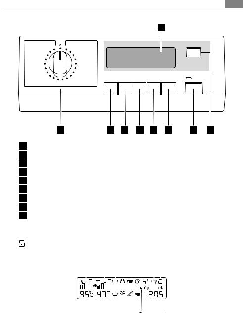 Aeg LAVAMAT 74950A3 User Manual