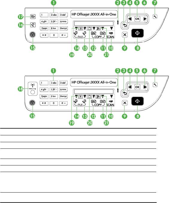 Hp OFFICEJET J4580 FAX User Manual