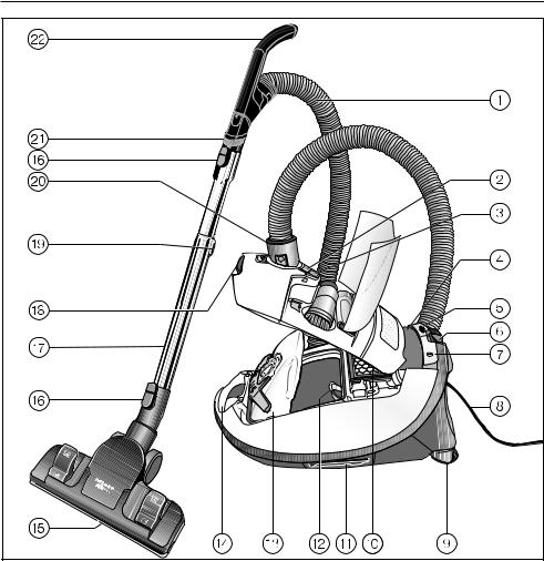 Miele Complete C3 Celebration User Manual